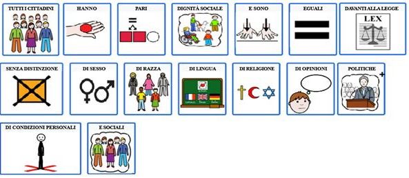 L’articolo 3 della Costituzione Italiana in CAA (Comunicazione Aumentativa Alternativa).