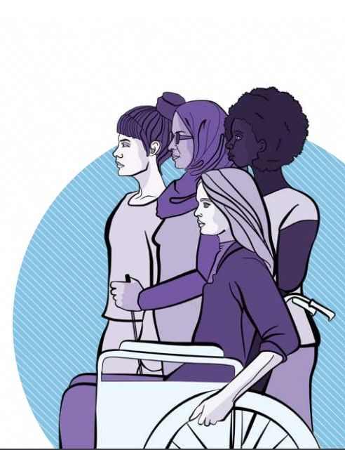 Un’illustrazione grafica contenuta nel rapporto del Forum Europeo sulla Disabilità sulla sterilizzazione forzata delle persone con disabilità raffigura quattro donne diverse per cultura, etnia e caratteristiche fisiche. Le donne sono ritratte di lato e guardano tutte nella stessa direzione. Una di esse è in sedia a rotelle.